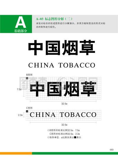 中國(guó)煙草 品牌視覺(jué)識(shí)別系統(tǒng)與行業(yè)文化探究